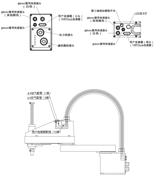 外部管线示意图